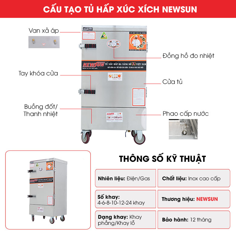 Cấu tạo, thông số kỹ thuật Cấu tạo, thông số kỹ thuật