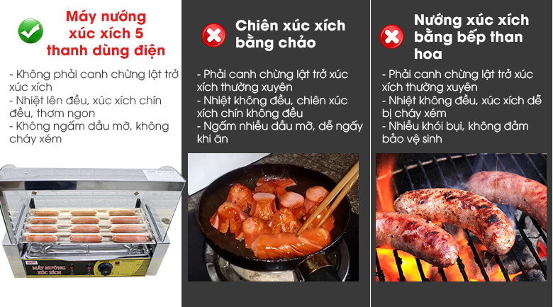 Máy nướng xúc xích 5 thanh Nướng xúc xích không bị cháy xém