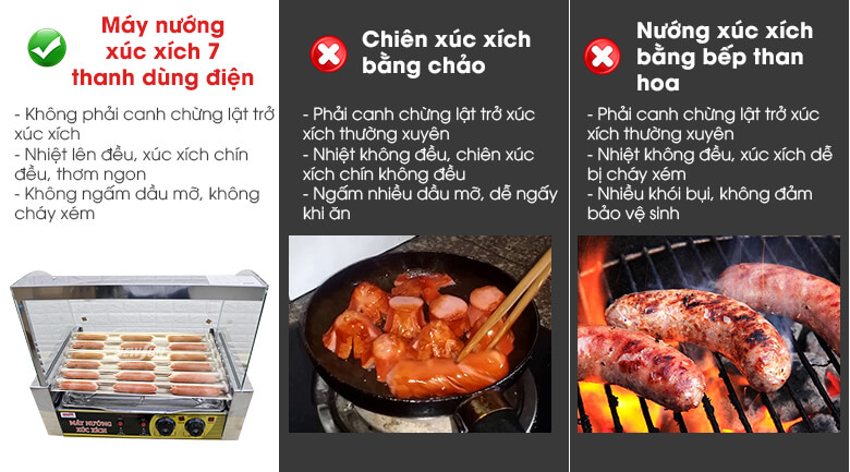 Máy nướng xúc xích 7 thanh Hạn chế dầu mỡ, cho xúc xích thơm ngon