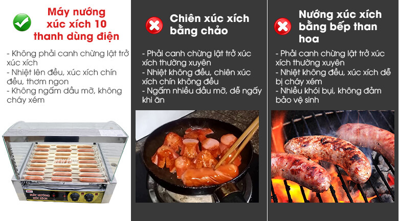 Máy nướng xúc xích 10 thanh Sử dụng máy nướng xúc xích 10 thanh dùng điện hạn chế ngấm dầu mỡ, không bị ngấy