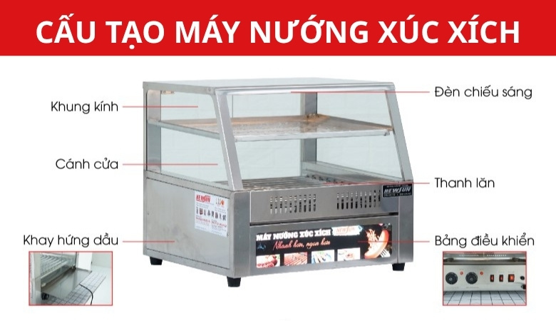 Cấu tạo máy nướng xúc xích Cấu tạo máy nướng xúc xích