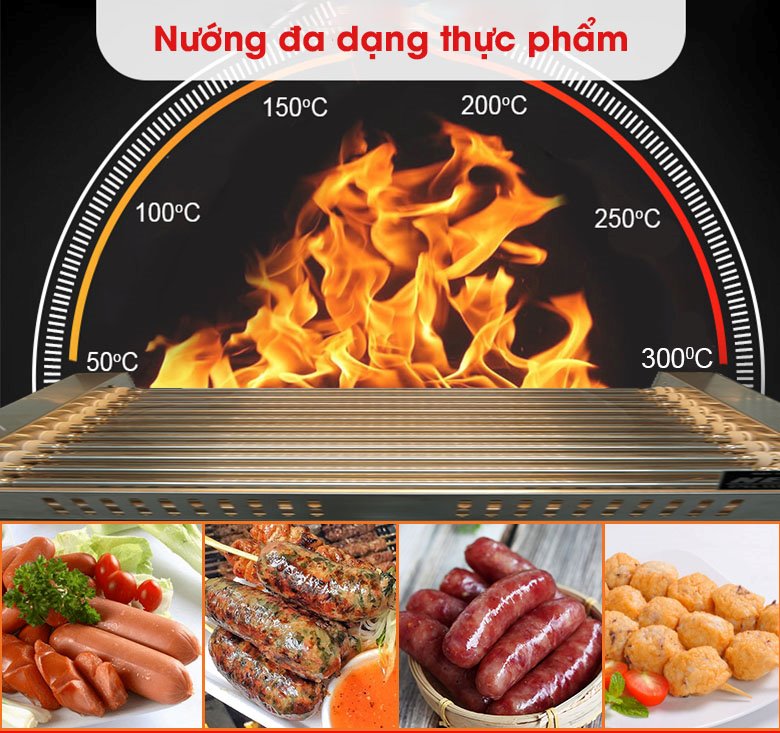 Dải nhiệt rộng lên tới 300 độ C, chế biến đa dạng món nướng thơm ngon Dải nhiệt rộng lên tới 300 độ C, chế biến đa dạng món nướng thơm ngon