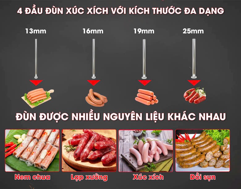 Các đầu đùn với kích thước đa dạng Các đầu đùn với kích thước đa dạng