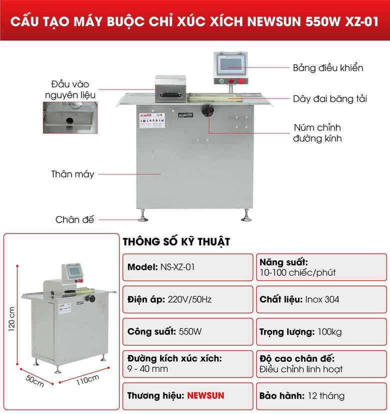 Các bộ phận cấu tạo và thông số thiết bị