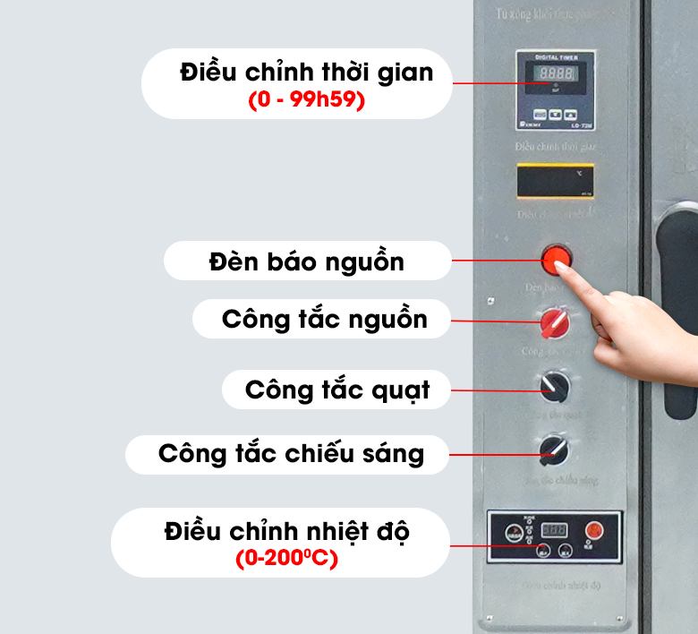 Một số chi tiết nổi bật khác