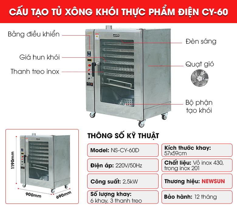 Cấu tạo và thông số kỹ thuật
