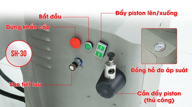 Bảng điều khiển và các nút chức năng Bảng điều khiển và các nút chức năng