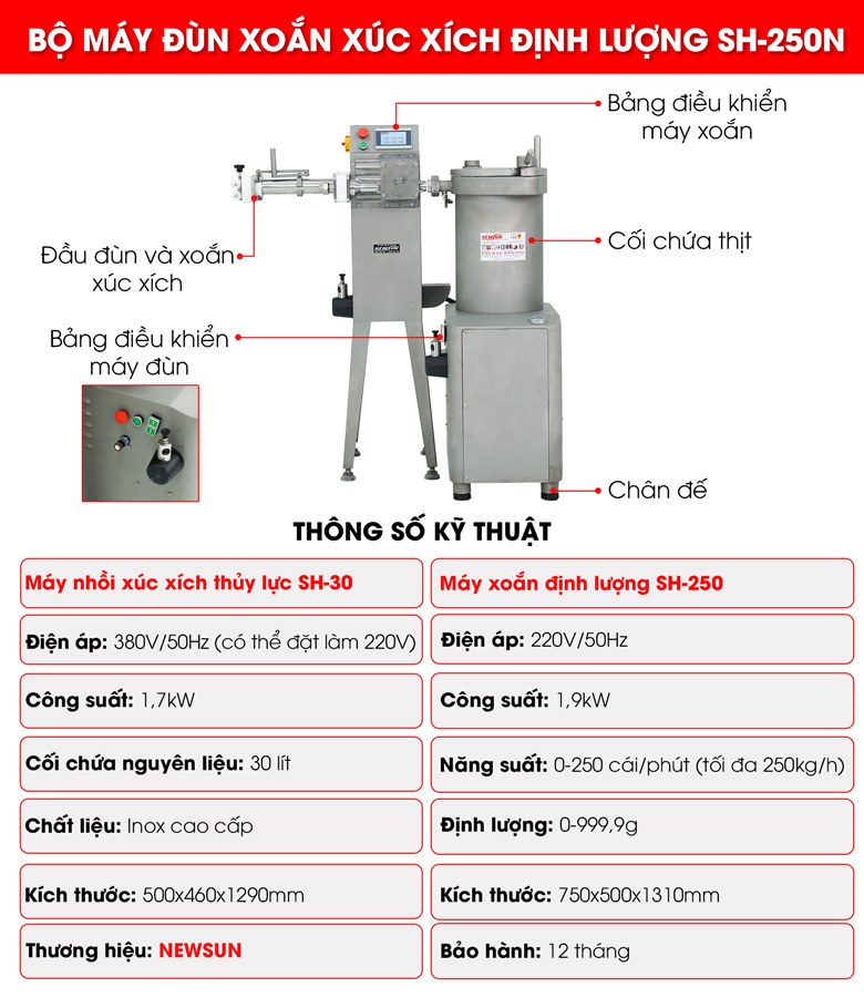 Các chi tiết, bộ phận cấu tạo Các chi tiết, bộ phận cấu tạo