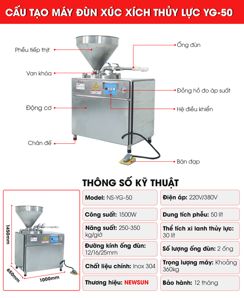 Cấu tạo, thông số kỹ thuật