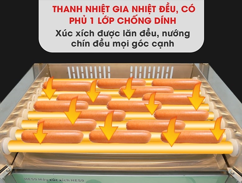 Bề mặt thanh lăn được phủ một lớp chống dính Bề mặt thanh lăn được phủ một lớp chống dính